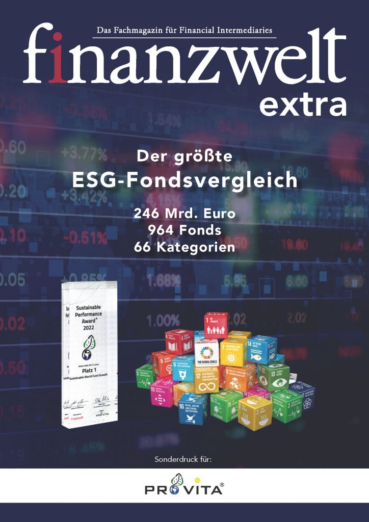 Finanzwelt ESG extra Dezember 2022 Titel